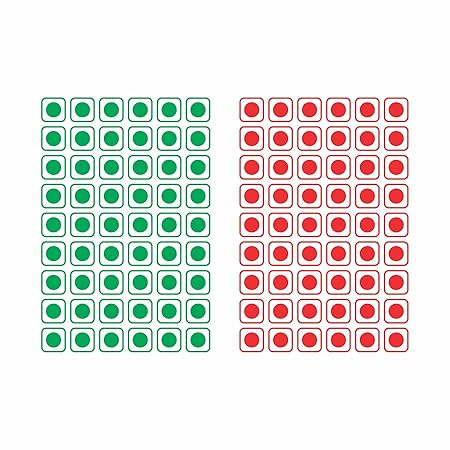 RDH INC. Self Adhesive Food Packaging Stickers, 15 x 15 mm, 480 Veg & 480 Non-Veg Logo, Food Label Stickers